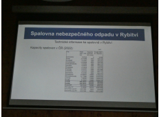 Technické informace ke spalovně Rybitví a kapacity spaloven ČR 